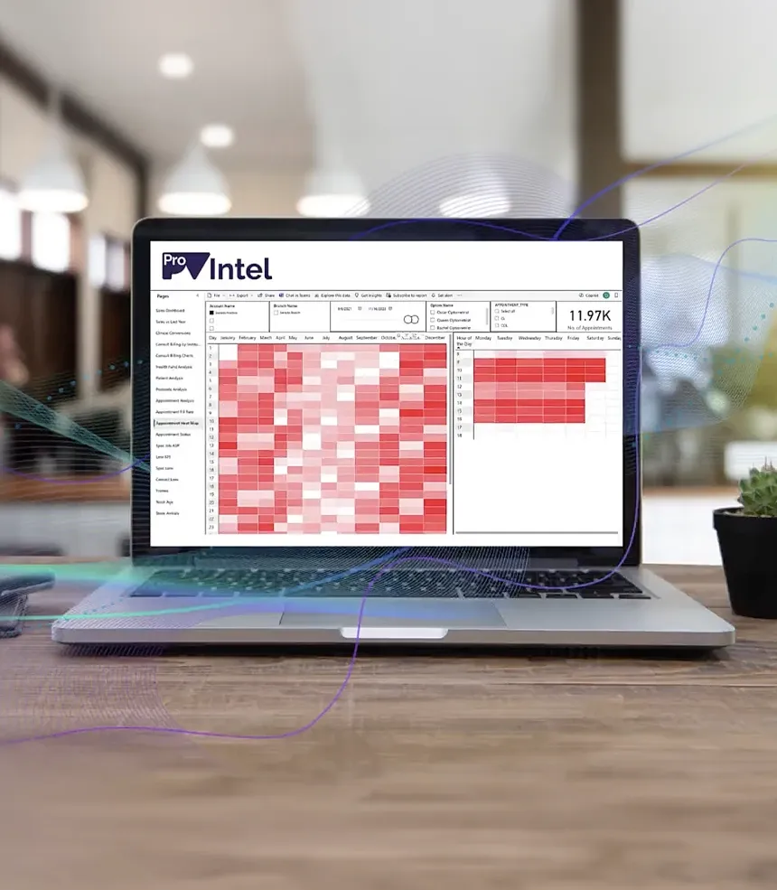 See exactly how your practice is performing.