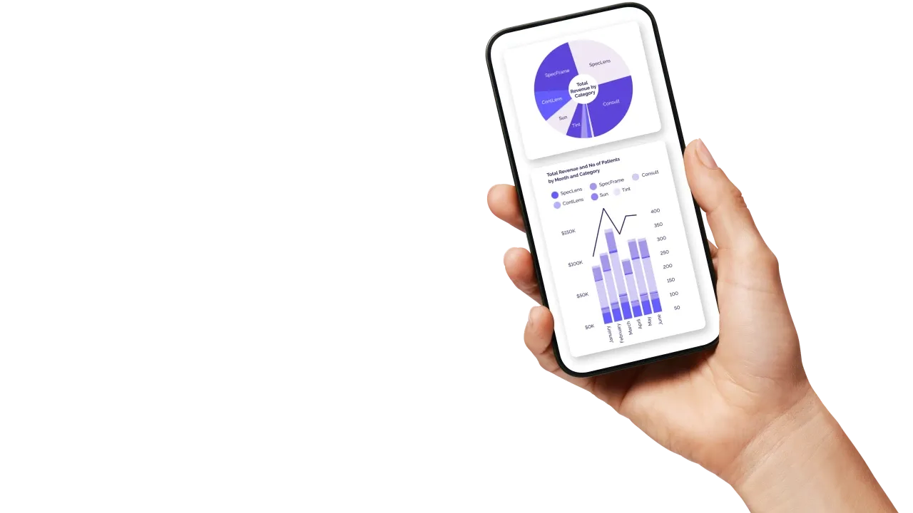 ProIntel mobile view