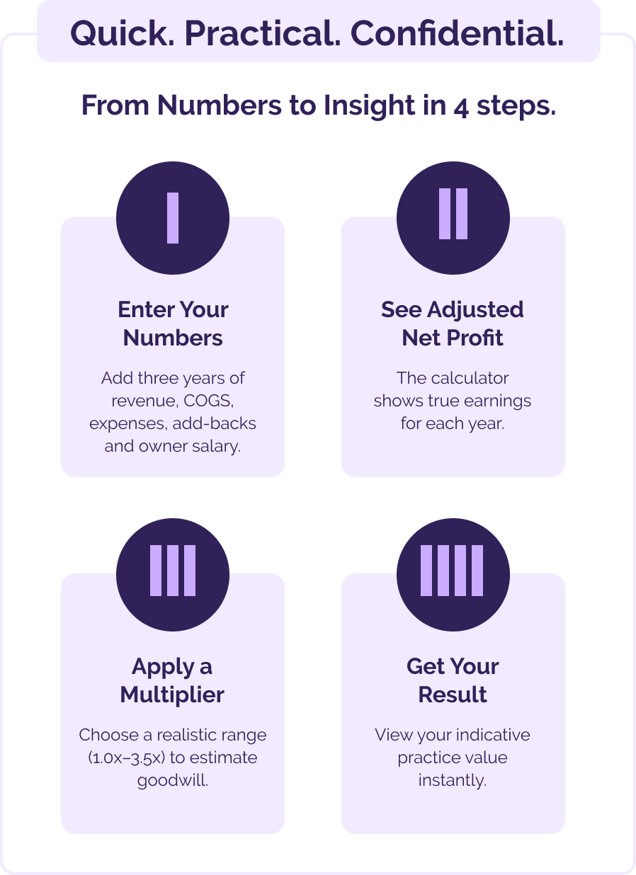 Calc 4 steps_mobile_2x